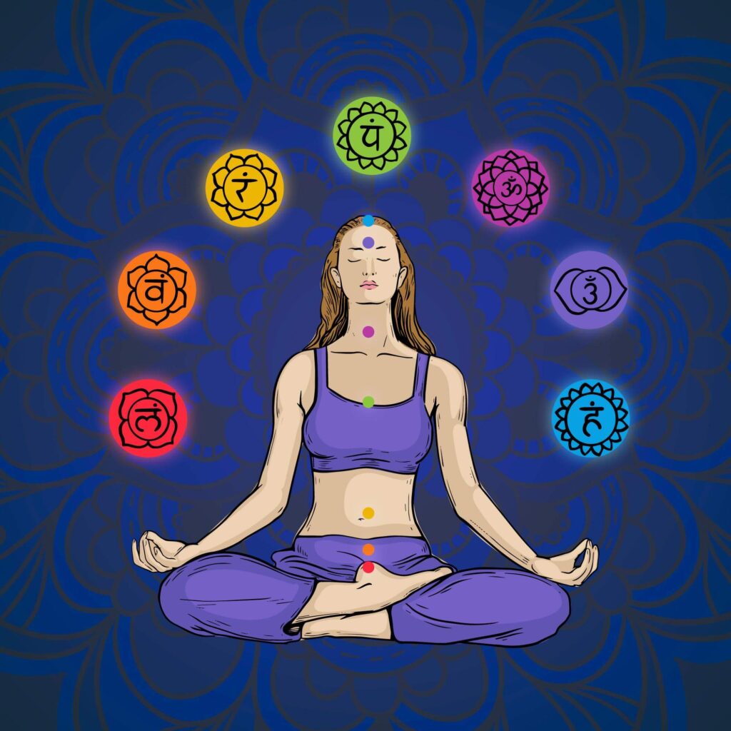 7-chakras-2-1024x1024